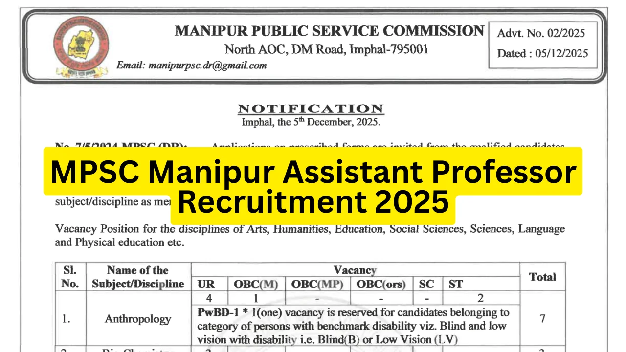 419 Posts - Public Service Commission - MPSC Assistant Professor ...